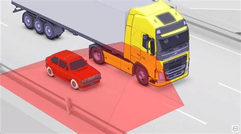 volvo truck blind spots